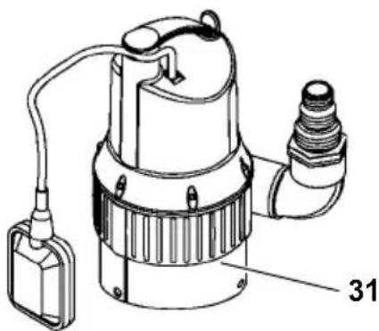 METABO TPS 14000 S Combi - Regelbunden skötsel - 1