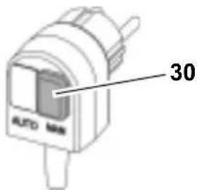 METABO TPS 14000 S Combi - Handmatig bedrijf (plat afzui-gen) - 2