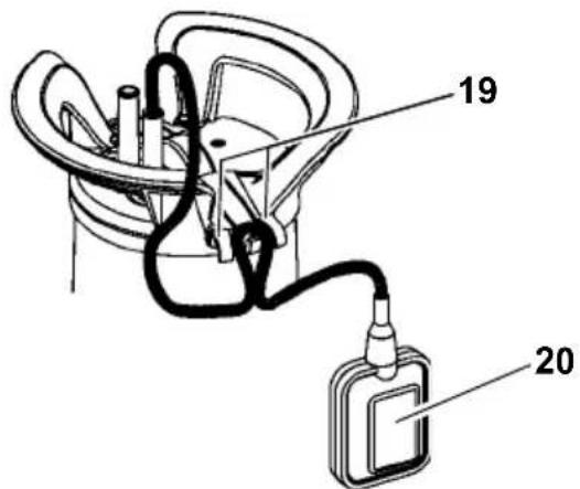 METABO TPS 14000 S Combi - i Note: - 2