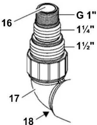 METABO TPS 14000 S Combi - Connecting the discharge line - 1