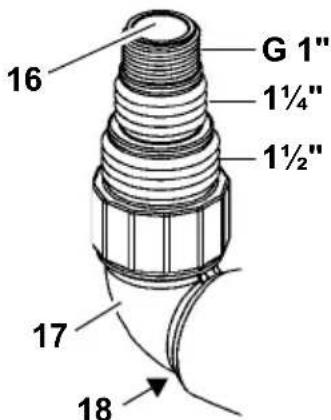 METABO TPS 14000 S Combi - ţúvδεση tou σωλήνα πίεσης - 1