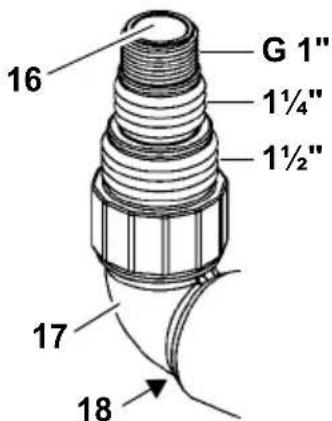 METABO TPS 14000 S Combi - Röhutorustiku külgeühendamine - 1