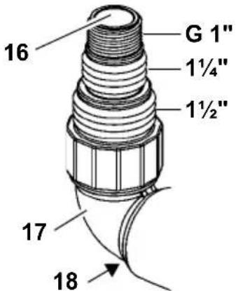 METABO TPS 14000 S Combi - Druckleitung anschließen - 1