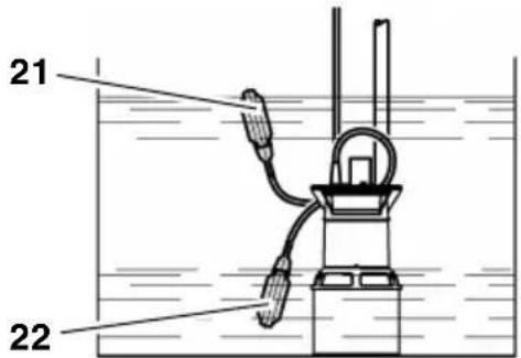 METABO TPS 14000 S Combi - YbimKHeHH i BmKHeHH - 1