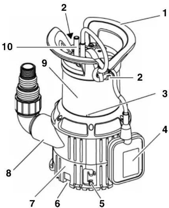 METABO TPS 14000 S Combi - KopoTNkOrgIaI npHaIaIy - 1