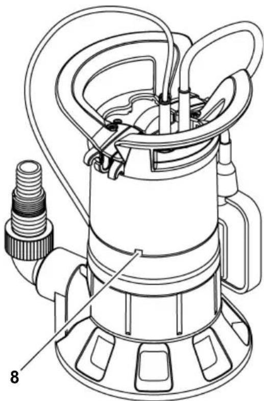 METABO PS 7500 S - Het apparaat in een oogopslag - 2