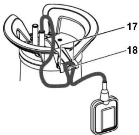 METABO PS 7500 S - i Norades - 2