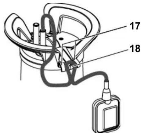 METABO PS 7500 S - Aanwijzing - 2
