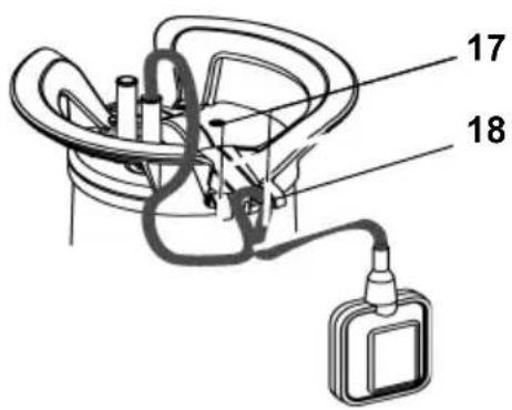 METABO PS 7500 S - iYToδεiεεi - 2