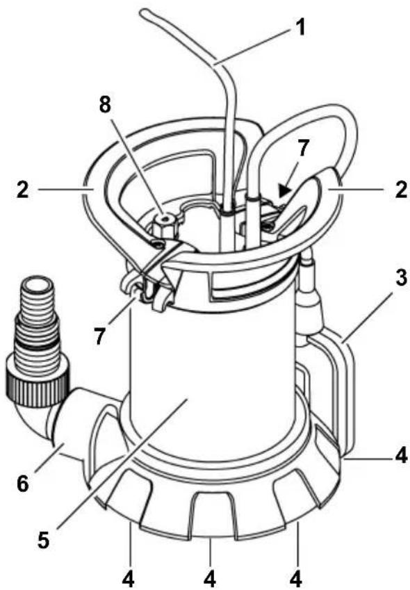 METABO PS 18000 SN - Component Overview - 1
