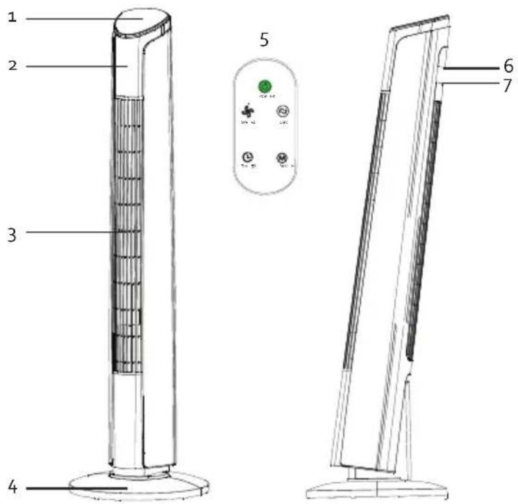 DOMO DO8127 - PARTIES - 1