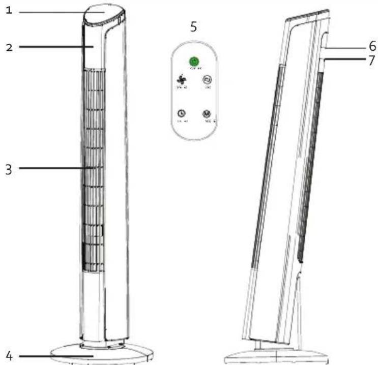 DOMO DO8127 - ONDERDELEN - 1