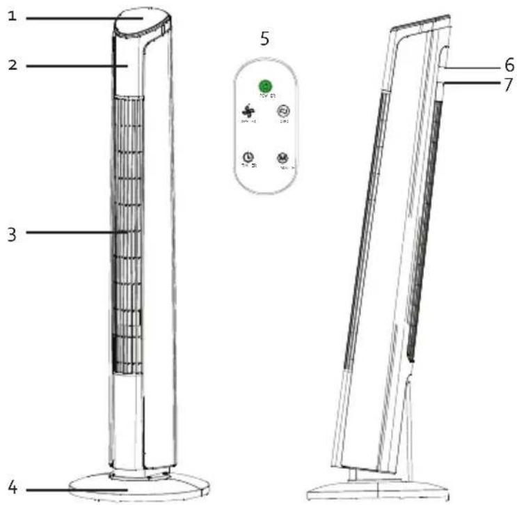 DOMO DO8127 - TEILE - 1