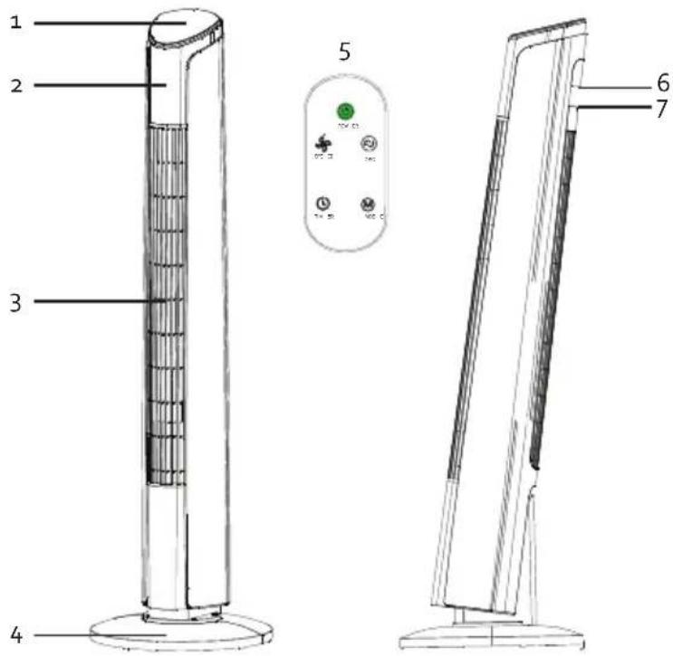 DOMO DO8127 - COMPONENTI - 1