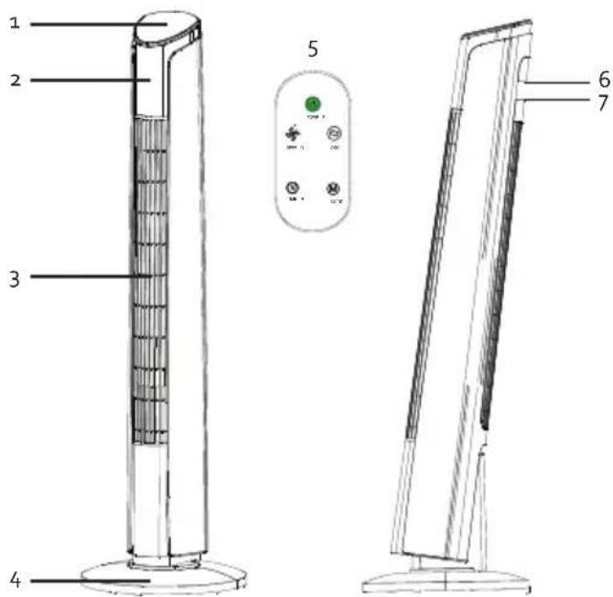 DOMO DO8127 - ZÁRUKA - 1