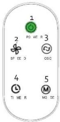 DOMO DO8127 - Fernbedienung - 1