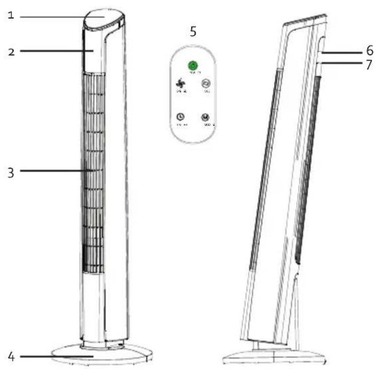 DOMO DO8127 - PIEZAS - 1