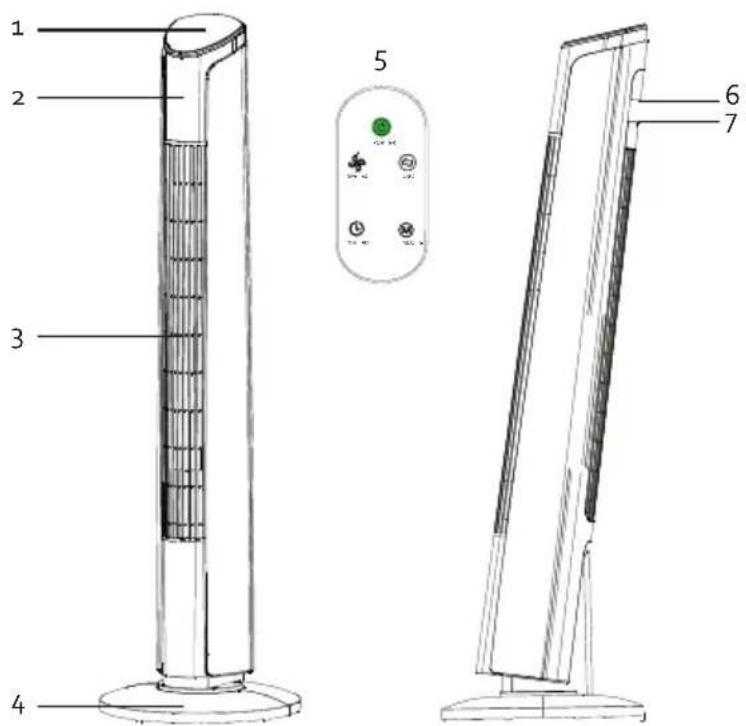 DOMO DO8127 - PARTS - 1