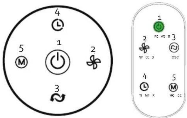 DOMO DO8127 - UTILIZZO - 1