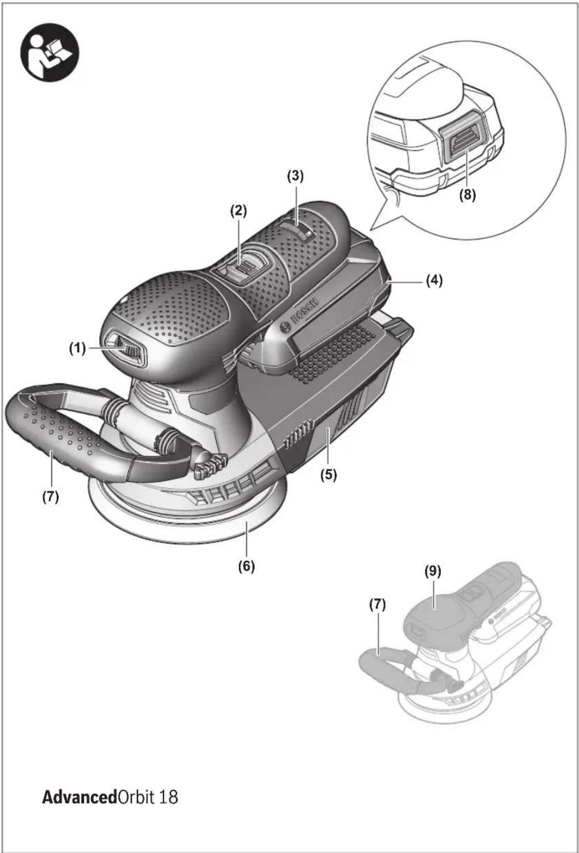 BOSCH AdvancedOrbit 18 - 2