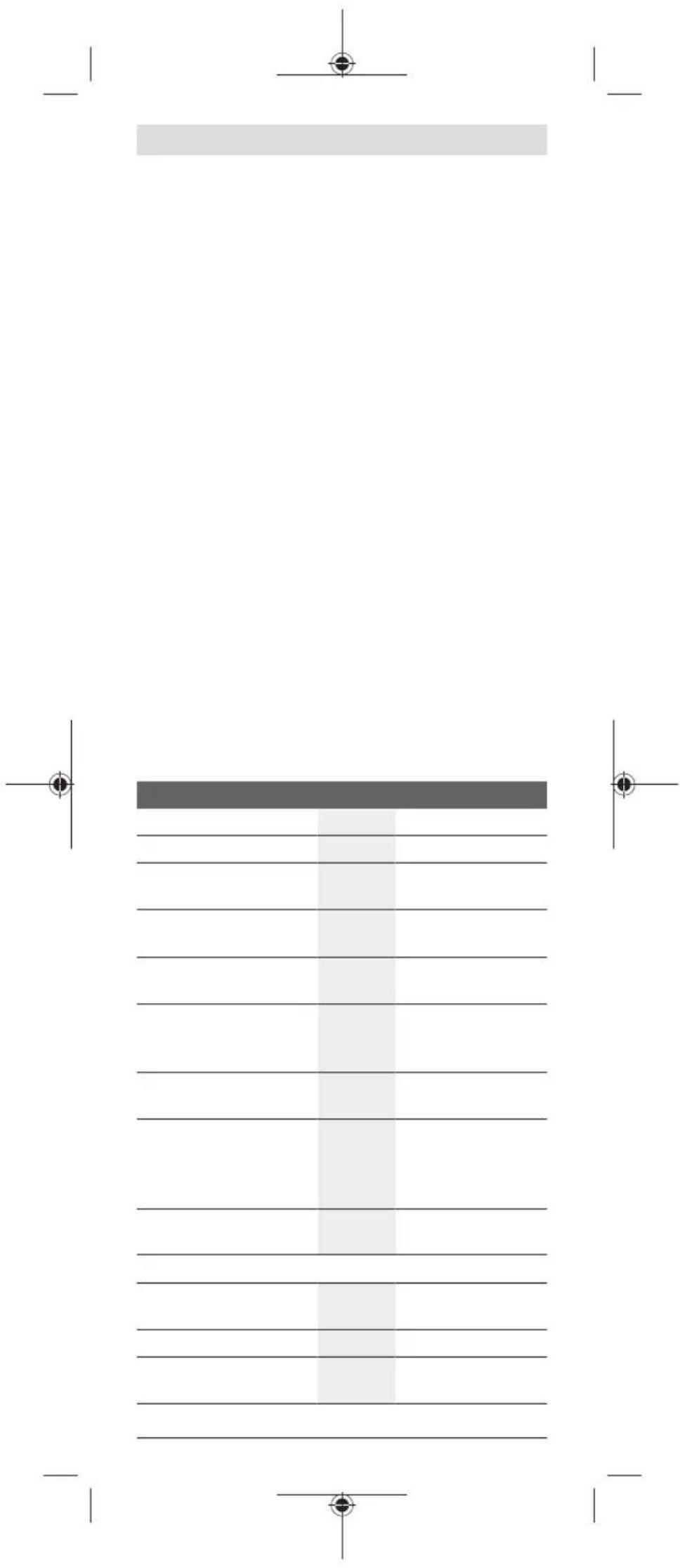 BOSCH Gluey - Gluey - 382