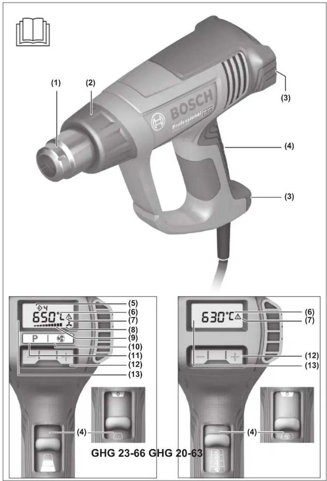 BOSCH GHG 2063 Professional - 2