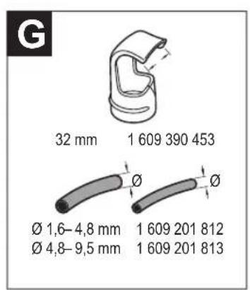 BOSCH GHG 2063 Professional - 15