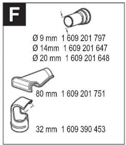 BOSCH GTB 12V11 Professional - GHG Professional - 14