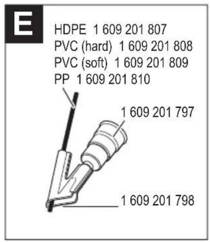 BOSCH GTB 12V11 Professional - GHG Professional - 12