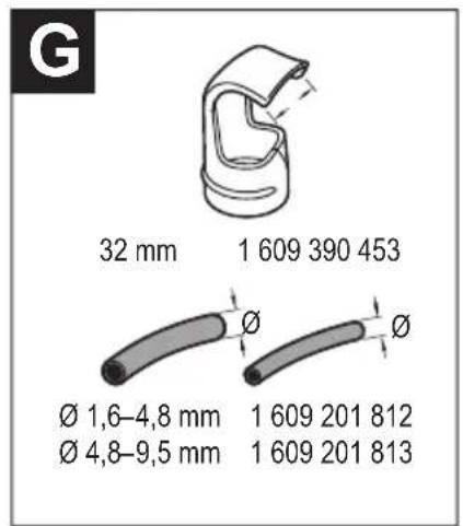 BOSCH GTB 12V11 Professional - GHG Professional - 16