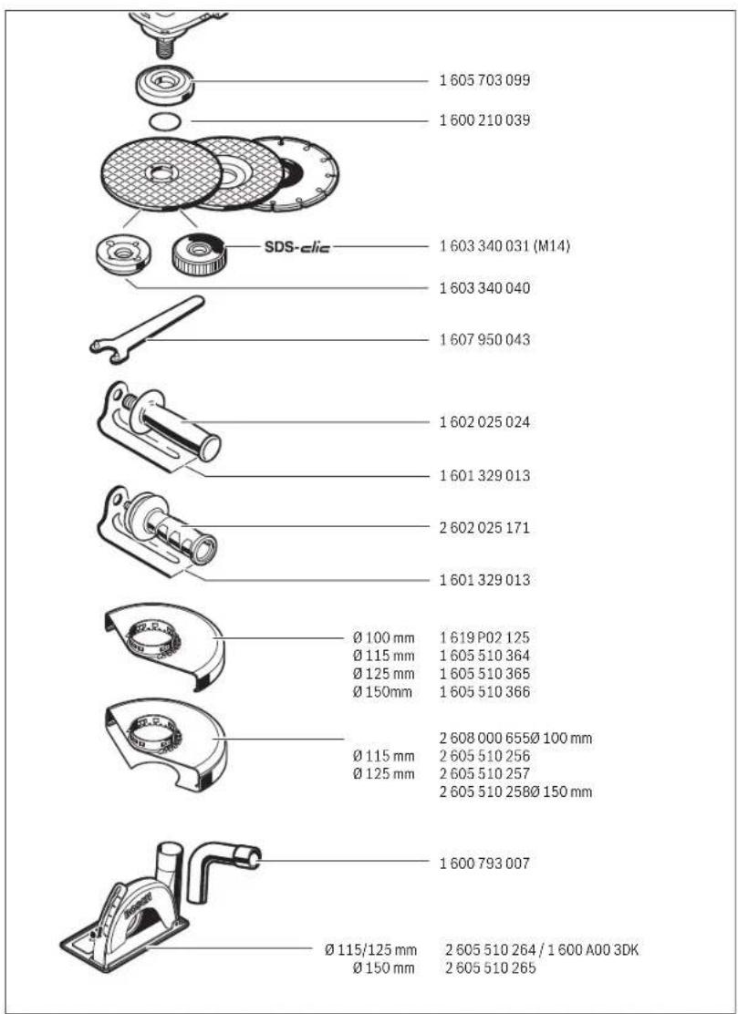 BOSCH GWS 18V125 PC - Staatikaalased juhised - 3