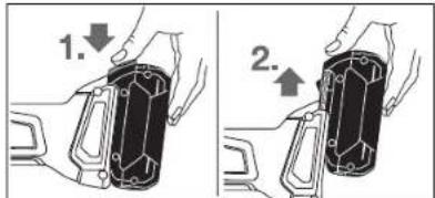 1. 2.