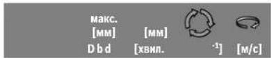 BOSCH GWS 18V125 PC - Дозволені шліфувальні інструменти - 3