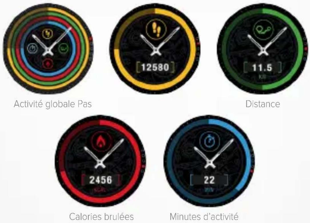 MYKRONOZ ZeTime Elite - 11.ACTIVITÉ - 1