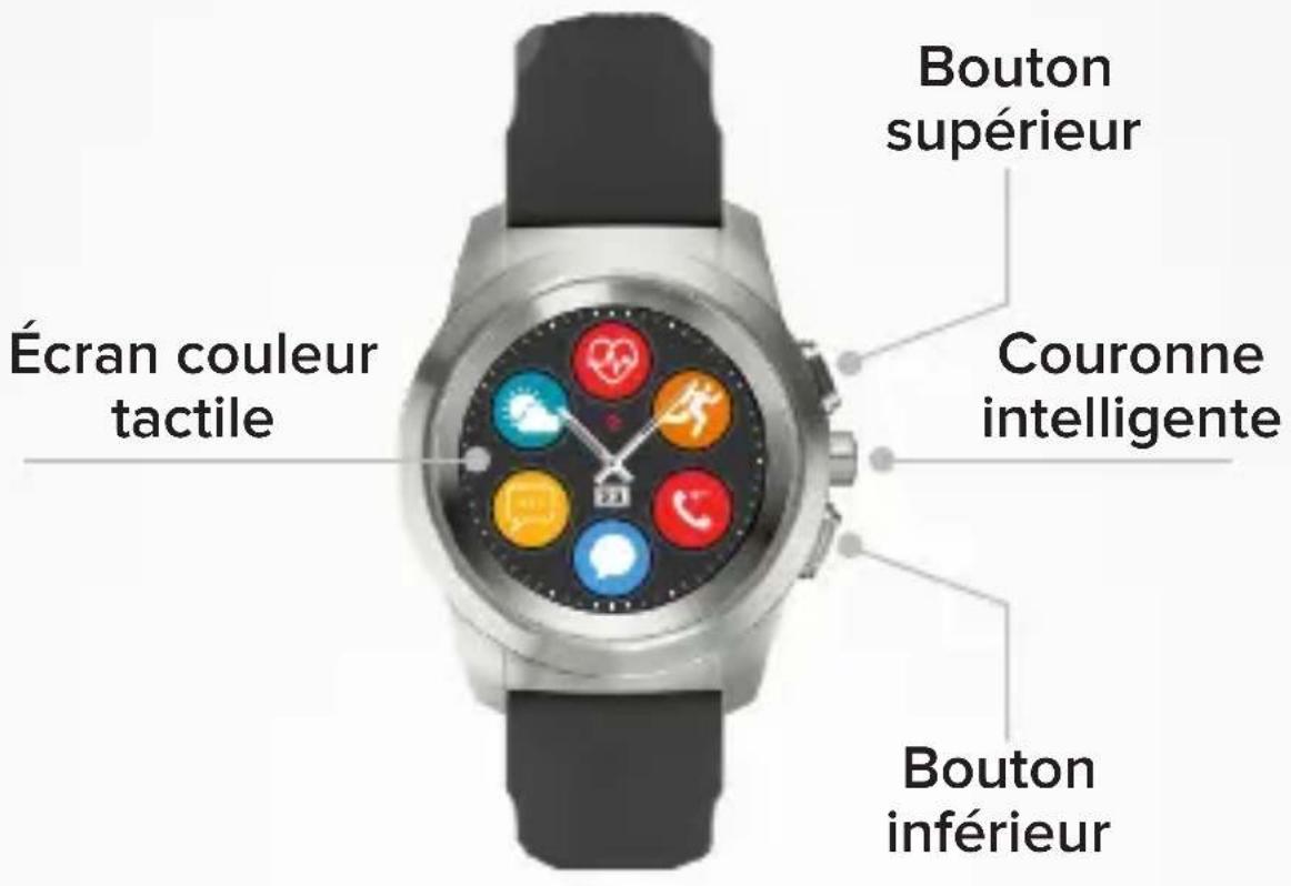 MYKRONOZ ZeTime Elite - table des matières - 1