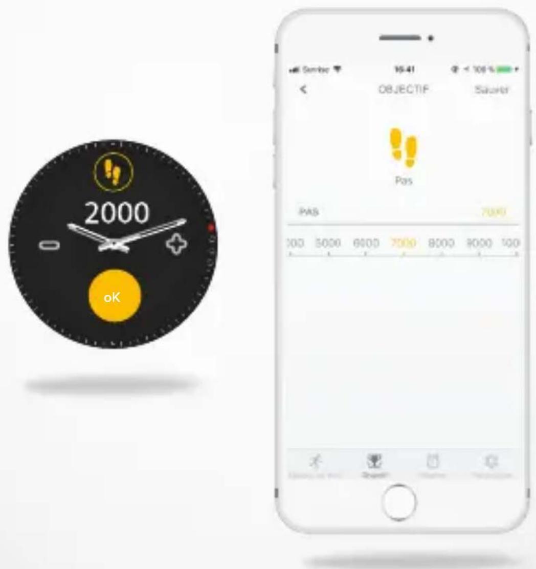 MYKRONOZ ZeTime Elite - pERSonnAllISEZ VotRE tABIEAU DE BoRD : - 3