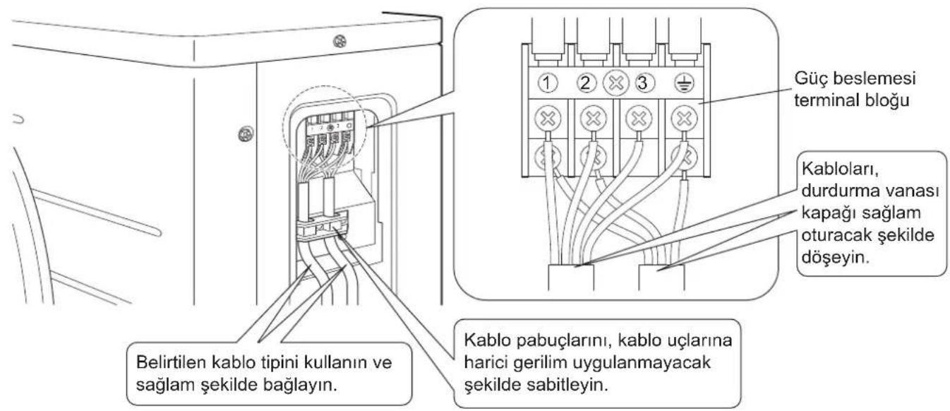 DAIKIN ATX25J3ARXKKIT - UYARI - 2