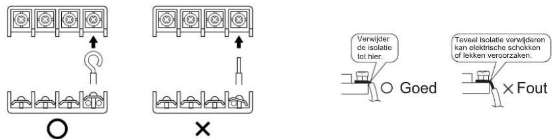 DAIKIN ATX25J3ARXKKIT - VOORZICHTIG - 1