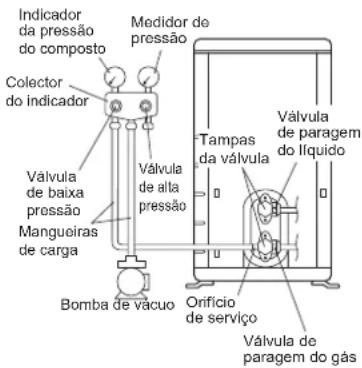 DAIKIN ATX25J3ARXKKIT - AVISO - 1