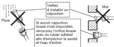 DAIKIN ATX25J3ARXKKIT - 7-2 Sélection du cuivre et des matériaux d'isolement à la chaleur - 1