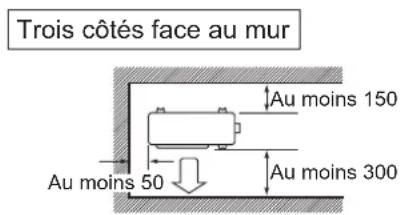DAIKIN ATX25J3ARXKKIT - Instructions d'installation - 3