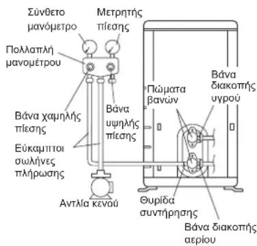 DAIKIN ATX25J3ARXKKIT - IPOEIOHOH - 1