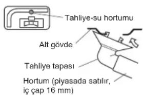 DAIKIN ATX25J3ARXKKIT - Tahliye calismasi. (Isi pompasi modelleri.) - 1