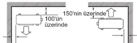 DAIKIN ATX25J3ARXKKIT - Montaj Kilavuzlari - 2