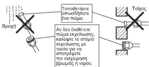 DAIKIN ATX25J3ARXKKIT - Epyaoge σωληνώσεων ψukTIKOU. - 1