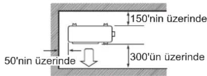 DAIKIN ATX25J3ARXKKIT - Montaj Kilavuzlari - 3