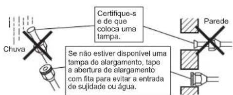 DAIKIN ATX25J3ARXKKIT - 7-2 Selecção de materiais de isolamento tírmico e cobre. - 1