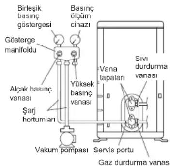 DAIKIN ATX25J3ARXKKIT - UYARI - 1