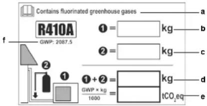 DAIKIN ATX25J3ARXKKIT - Précautions lors de l'ajout de réfrigerant R410A - 3