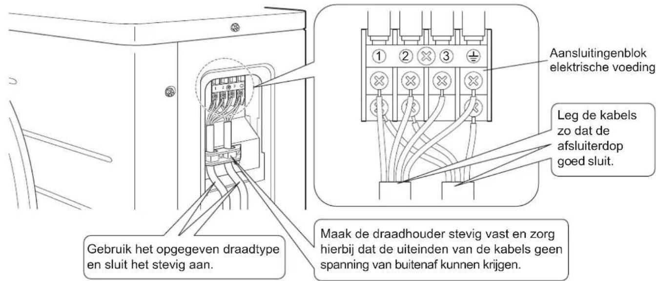 DAIKIN ATX25J3ARXKKIT - WAARSCHUWING - 2